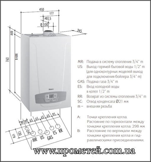 Газовий конденсаційний котел Luna Duo Tech: габаритні розміри